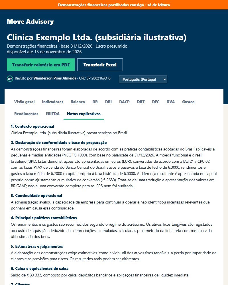 Notas explicativas