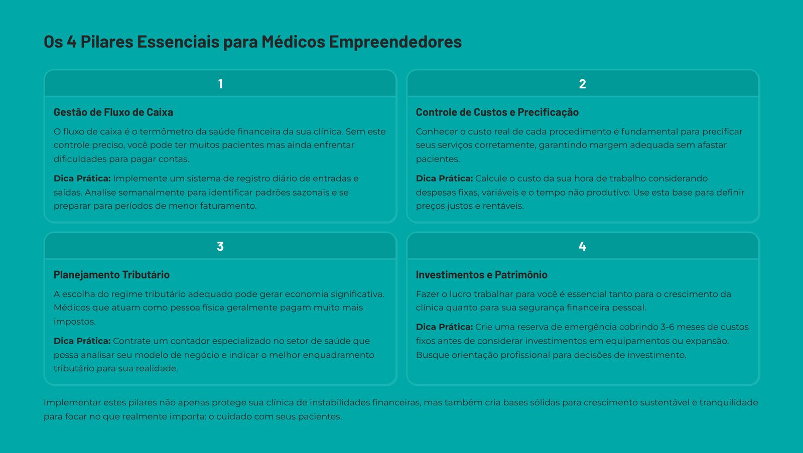 Pilares da Saúde Financeira para sua Clínica