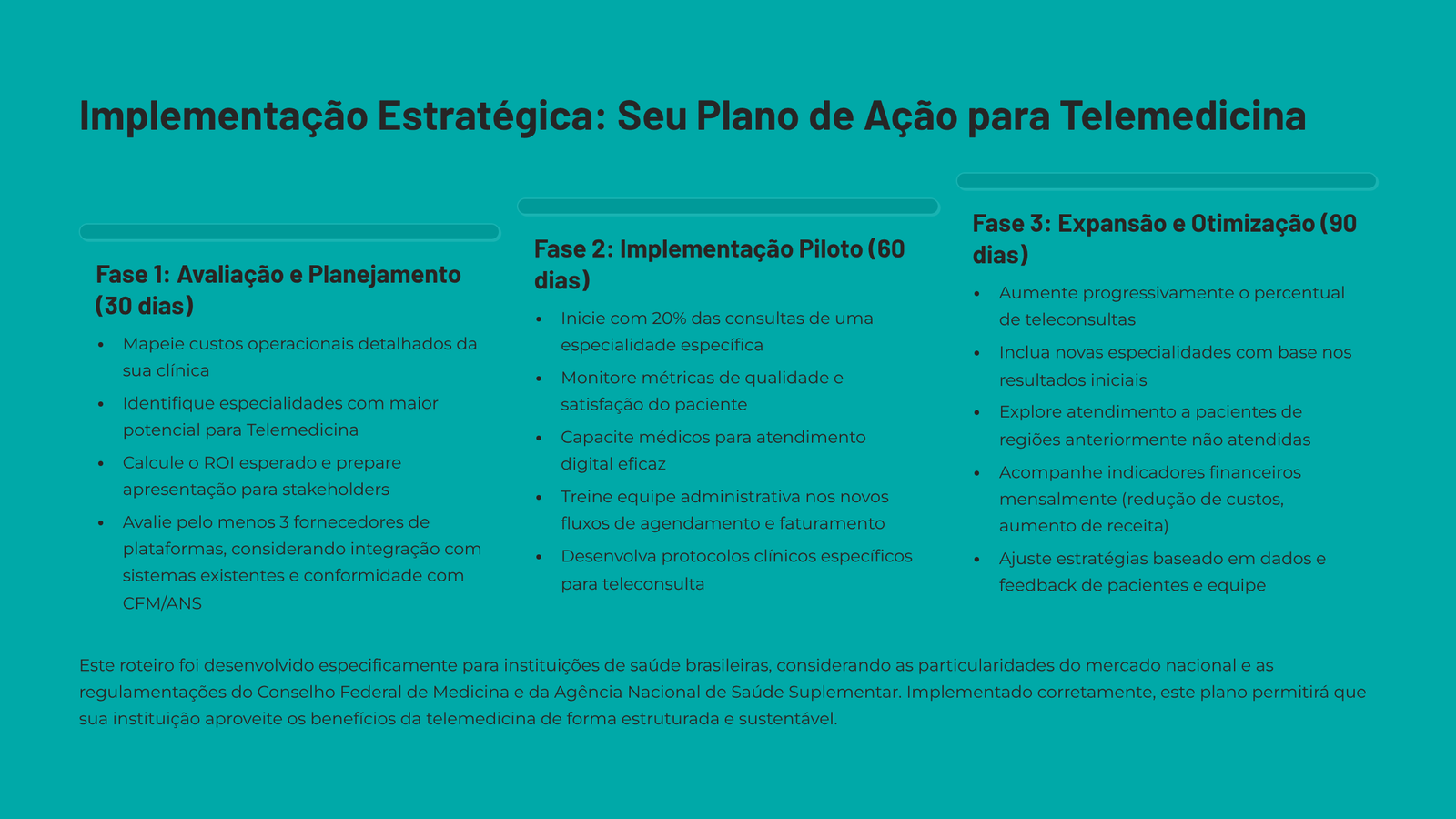 Implementacao-Estrategica-Seu-Plano-de-Acao-para-Telemedicina