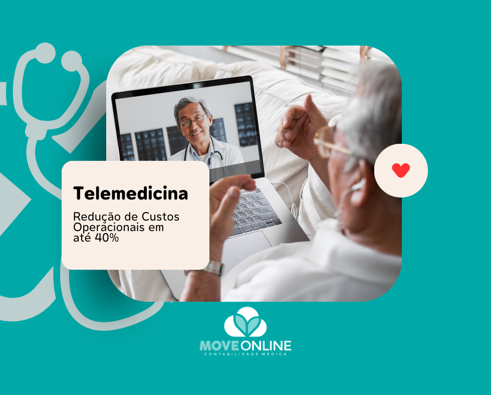 telemedicina redução de custos