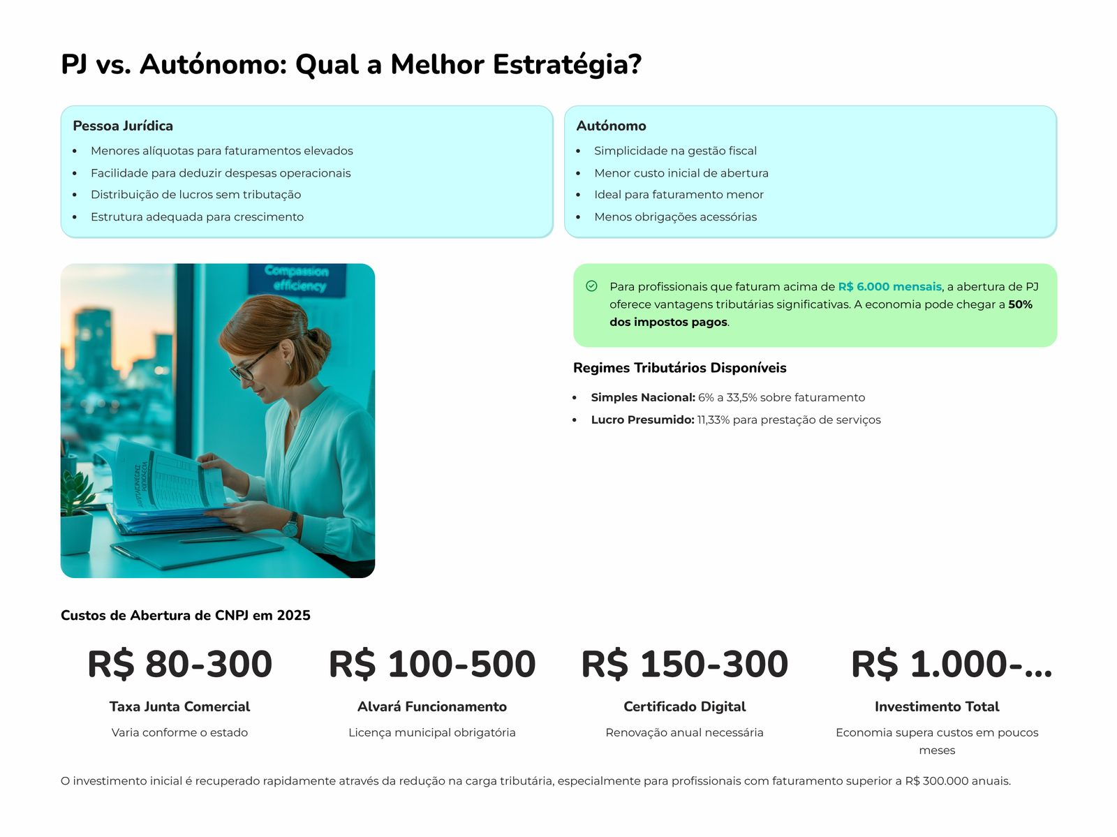 PJ vs. Autônomo: O que é melhor para médicos