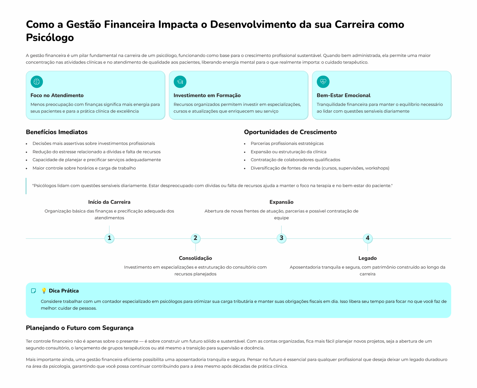Gestão financeira para psicólogos